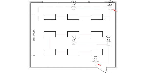 Classroom-SSA-Typical-600x300