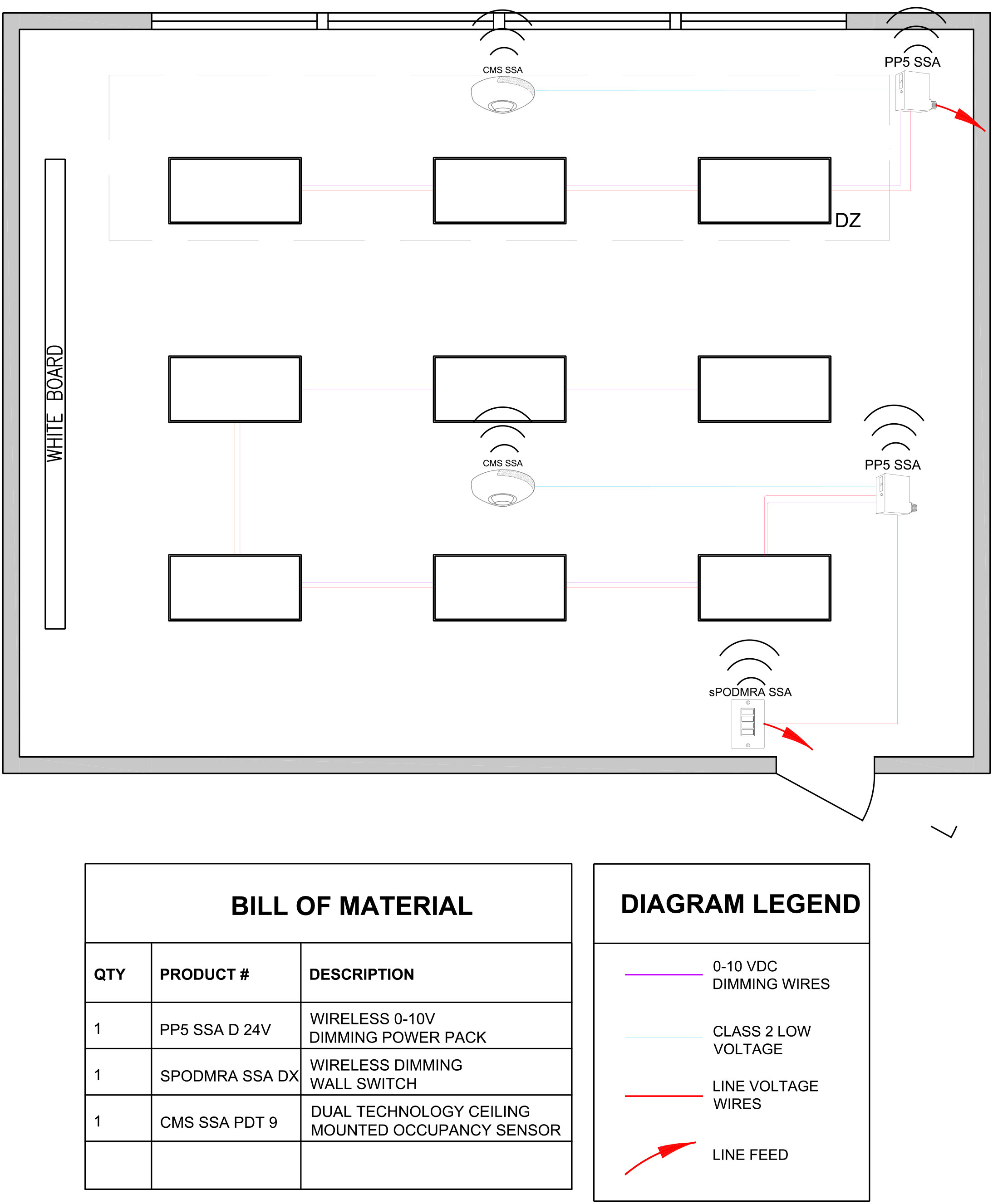Classroom-SSA-Typical-(1)